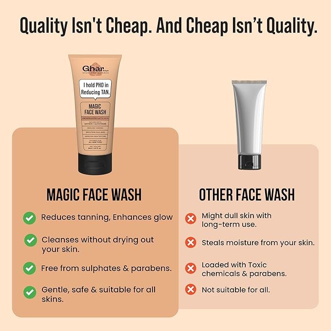 ghar soaps magic de tan face wash with saffron & glutathione 100ml | tan removal, brightening and glowing skin i for all skin type i for men & women ghar soaps magic de tan face wash with saffron & glutathione 100ml | tan removal, brightening and glowing skin i for all skin type i for men & women